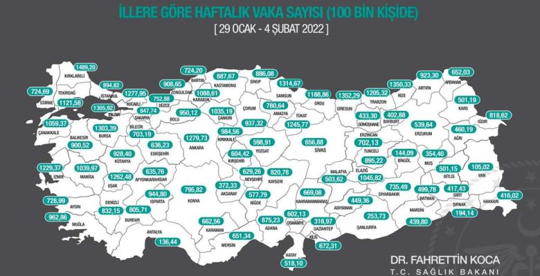 Günlük Vakamız 1.290 !