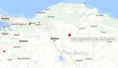 KIRIKKALE 3.8 İLE SALLANDI