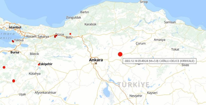 KIRIKKALE 3.8 İLE SALLANDI