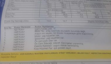 ORDU’DA BİR ARAÇ MUAYENEDEN “ÇAMURLUK YOK” DİYE KALDI