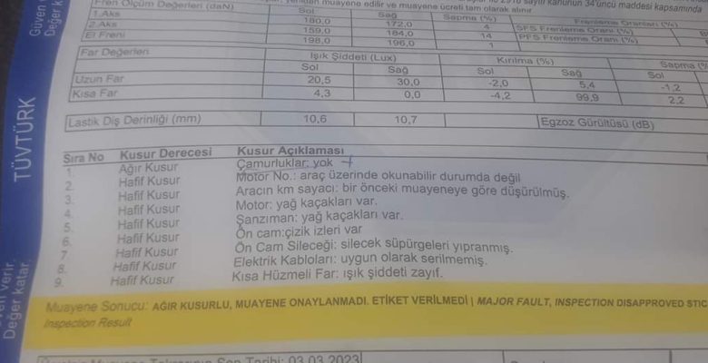 ORDU’DA BİR ARAÇ MUAYENEDEN “ÇAMURLUK YOK” DİYE KALDI