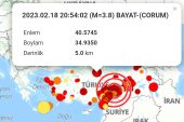 SON DAKİKA! ÇORUM’DA DEPREM