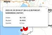 SON DAKİKA! HATAY’DA 6,4LUK DEPREM MEYDANA GELDİ