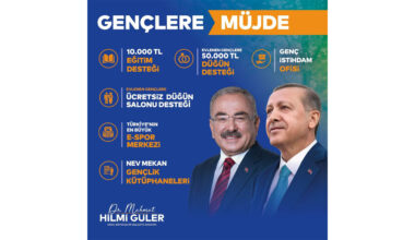 BAŞKAN GÜLER’DEN GENÇLERE MÜJDE ÜSTÜNE MÜJDE
